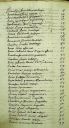1696-BONNET_Barthelemy_Belesta-E375-02A.jpg