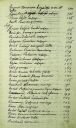 1696-BONNET_Barthelemy_Belesta-E375-02B.jpg