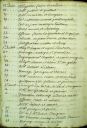 1760-BOYER_Jean-Baptiste_Tarascon-5E855-04A.jpg