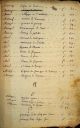 1714-1715-1716_DARNAUD_Jean_Dun_5E2940-02B.jpg