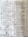 1766-1772_DARNAUD_Jean_Dun_5E2954-03A.jpg