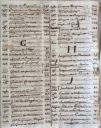 1766-1772_DARNAUD_Jean_Dun_5E2954-03B.jpg
