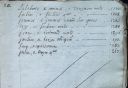 1743-1744-1745_AUDOUY_Antoine_Fanjeaux-25B.jpg