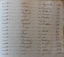 1739-11_1745-03_BILHARD_Bernard_Arques_3E7628-04B.jpg