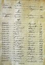 1755-1759_BILHARD_Bernard_Arques_3E7631-04A.jpg