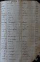 1788-1790_DERAMON_Jean-Pierre_Couiza_3E7505-02B.JPG